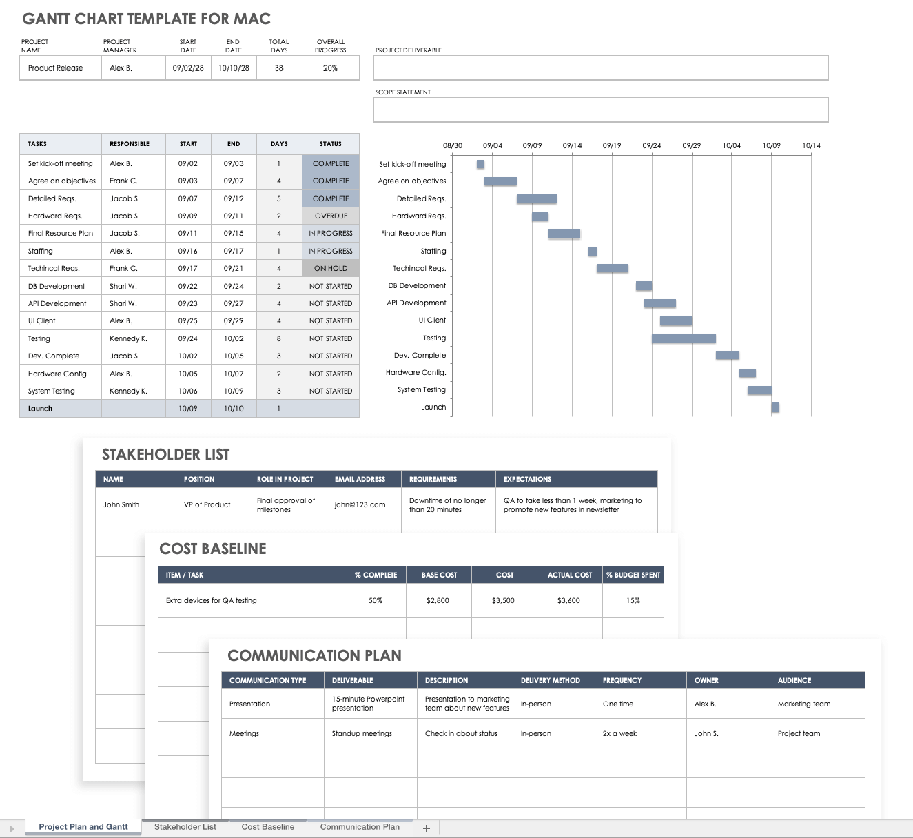 Gantt Chart Free Download For Mac Gantt Chart Free Download For Mac