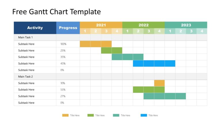 Free Gantt Chart PowerPoint Templates U0026 Google Slides
