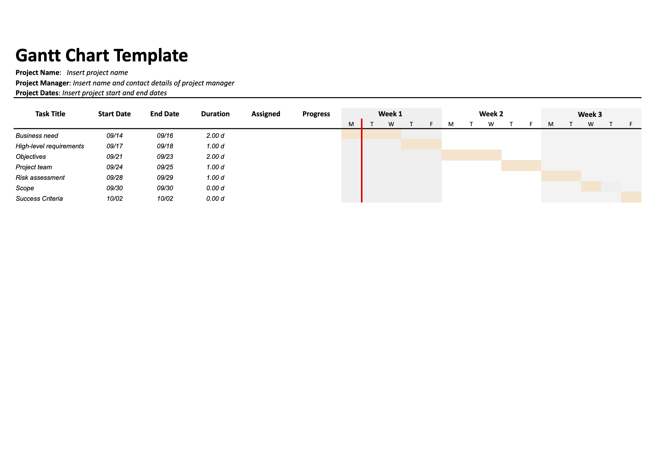 Gantt Chart Project Management Template