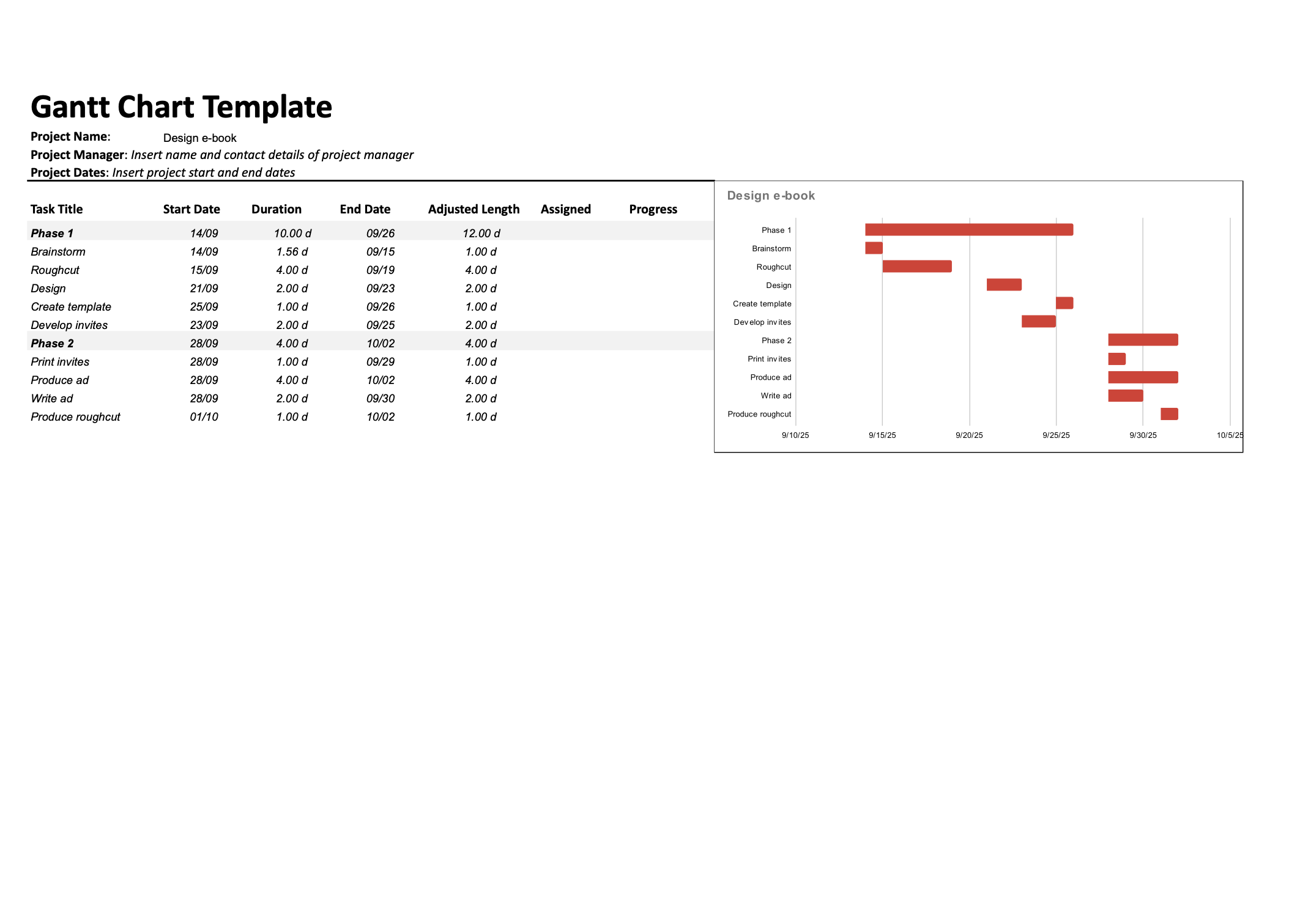 Free Gantt Chart Template Downloads For Project Planning