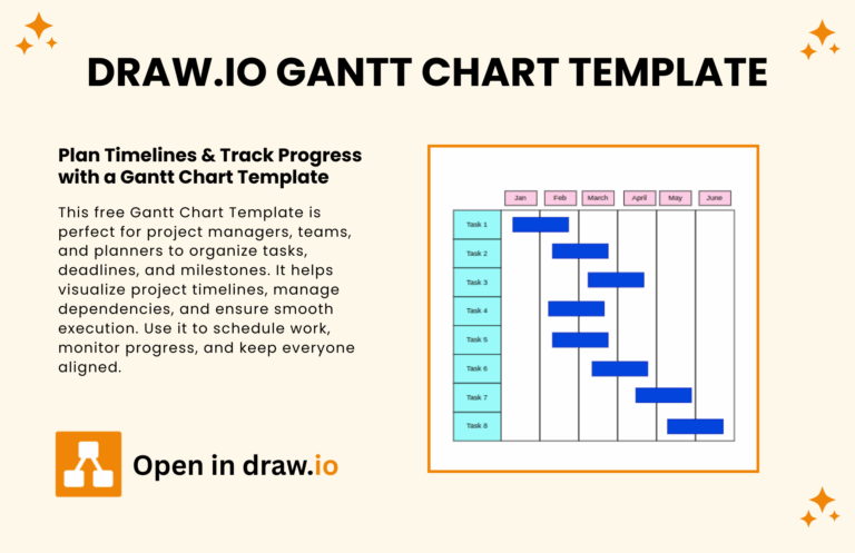 Free Gantt Chart Template In Draw io To Download Template