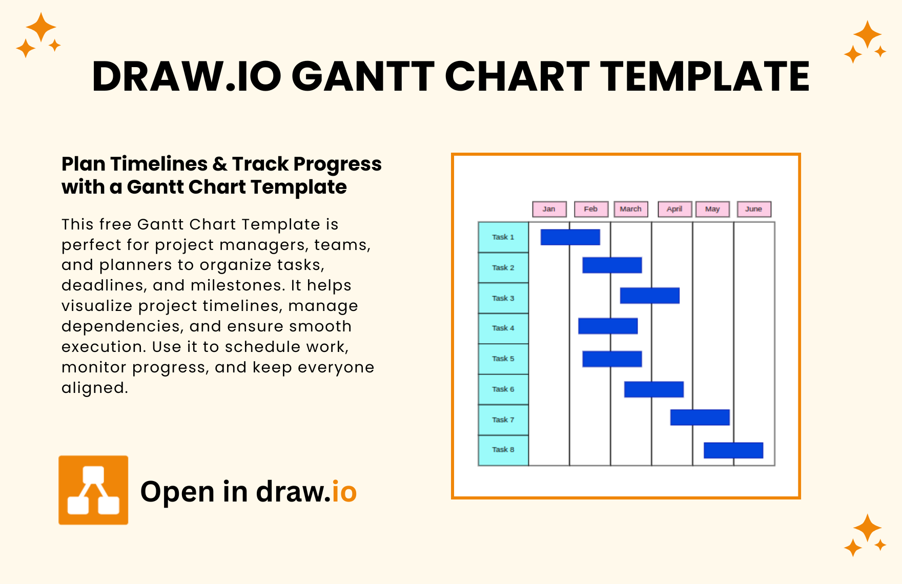 Free Gantt Charts