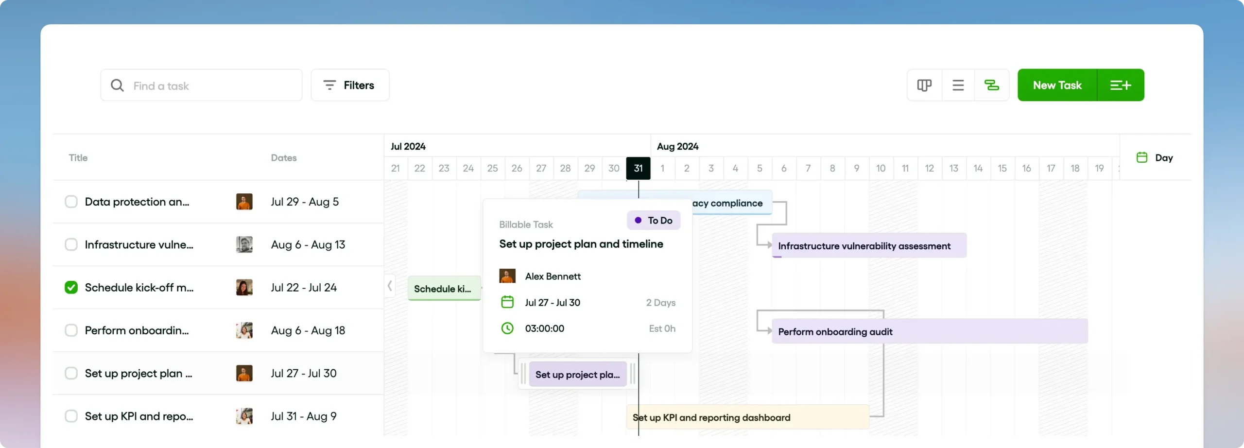 Free Gantt Chart Templates Create And Customize In Various Tools