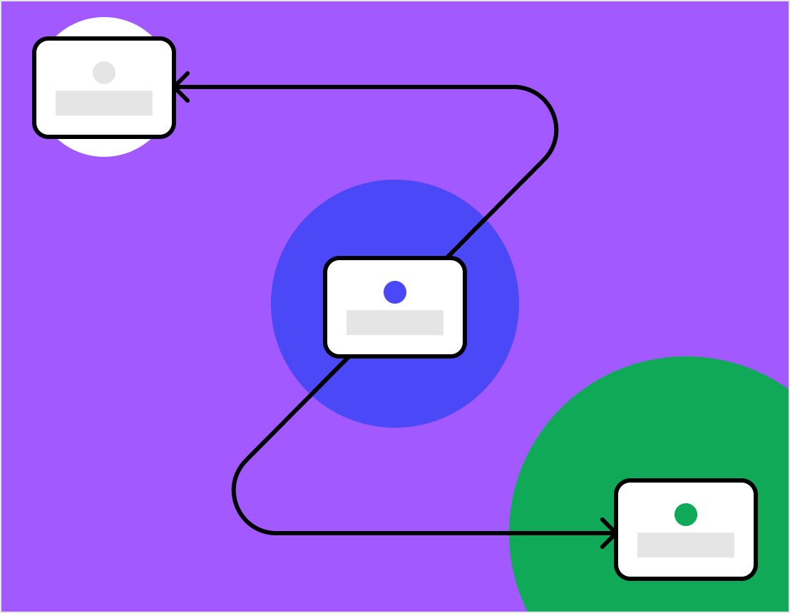 Free Gantt Chart Templates Figma
