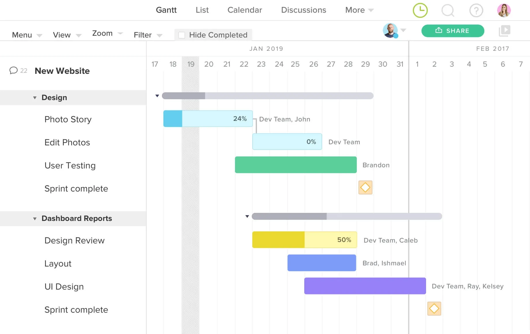 Creative Gantt Chart Template