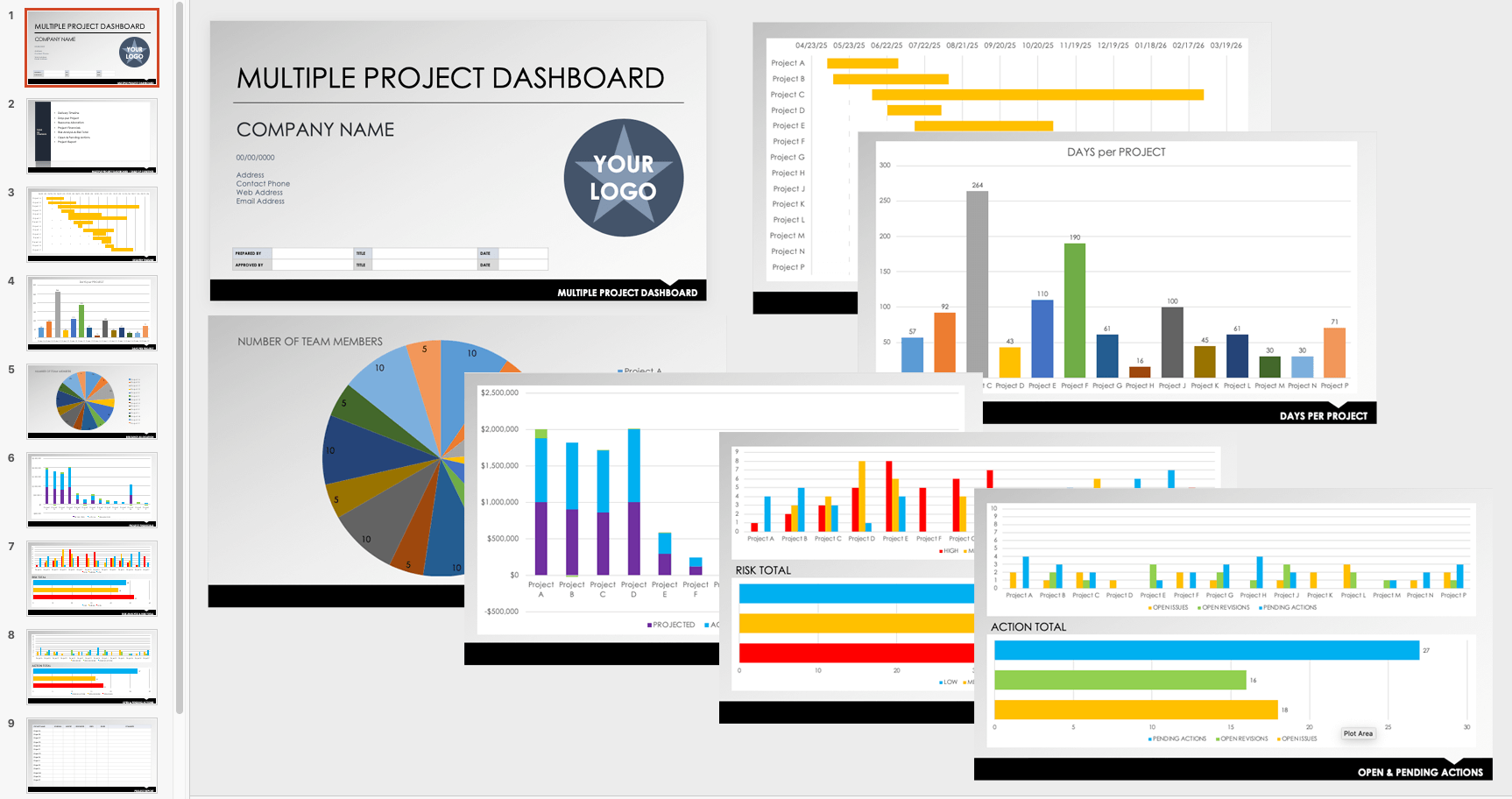 Free Gantt Chart Templates For Multiple Projects Smartsheet