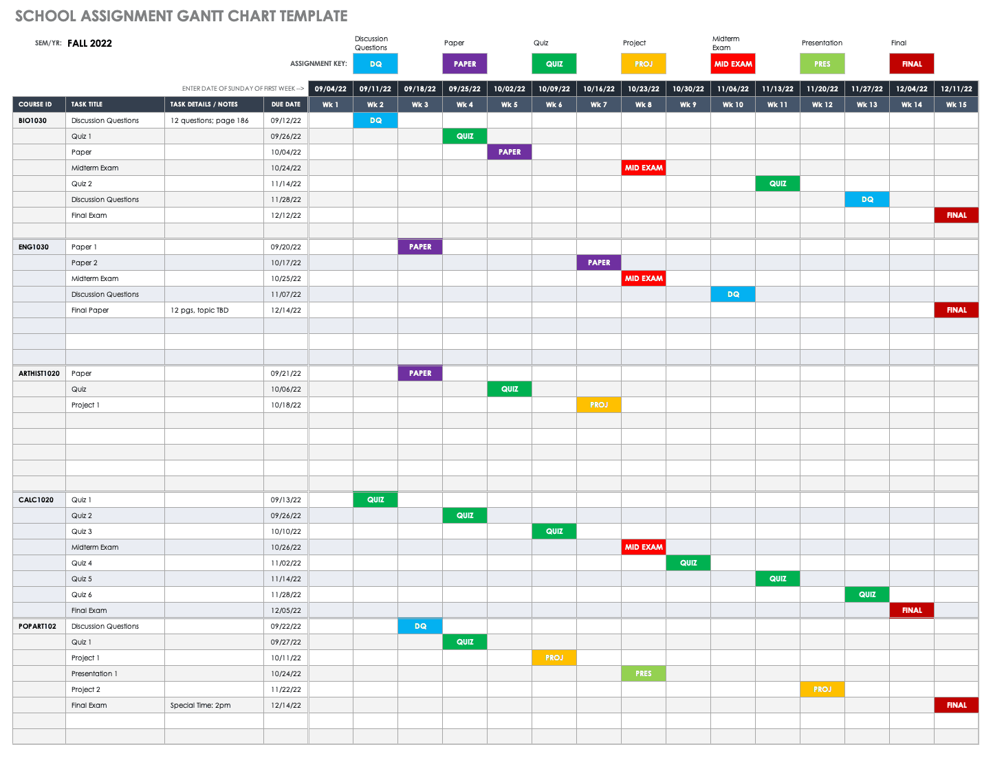 Free Gantt Chart Templates In Excel U0026 Other Tools Smartsheet