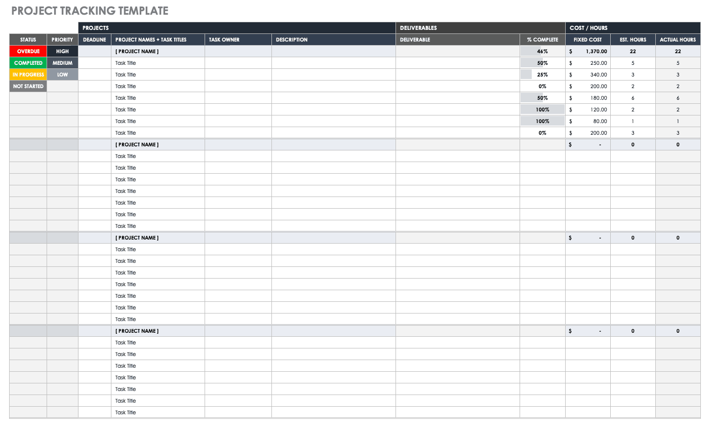 Free Gantt Chart Templates In Excel U0026 Other Tools Smartsheet Free Gantt Chart Templates In Excel U0026 Other Tools Smartsheet