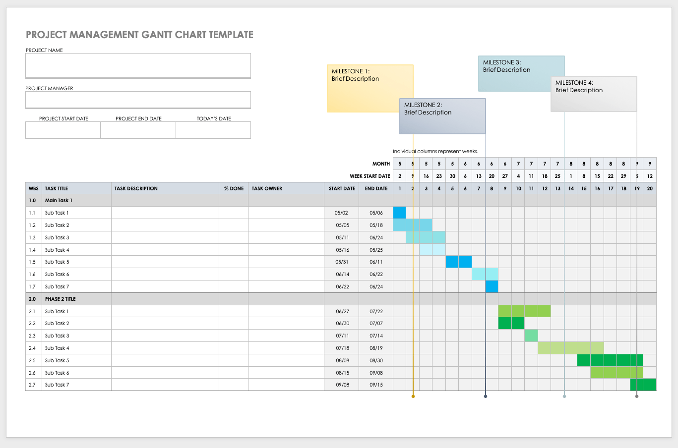 Gantt Chart Template Free