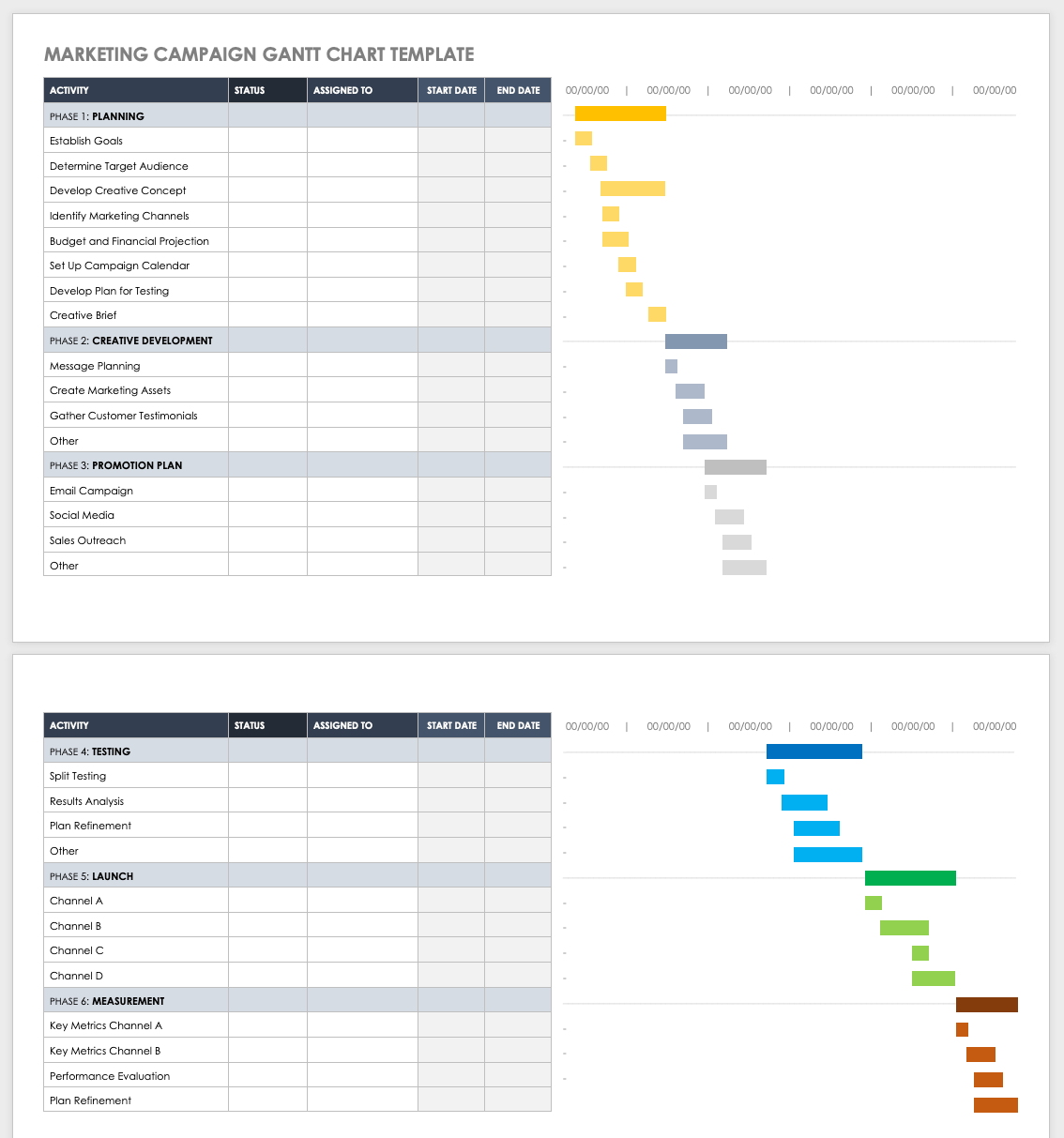Action Plan Gantt Chart Action Plan Gantt Chart