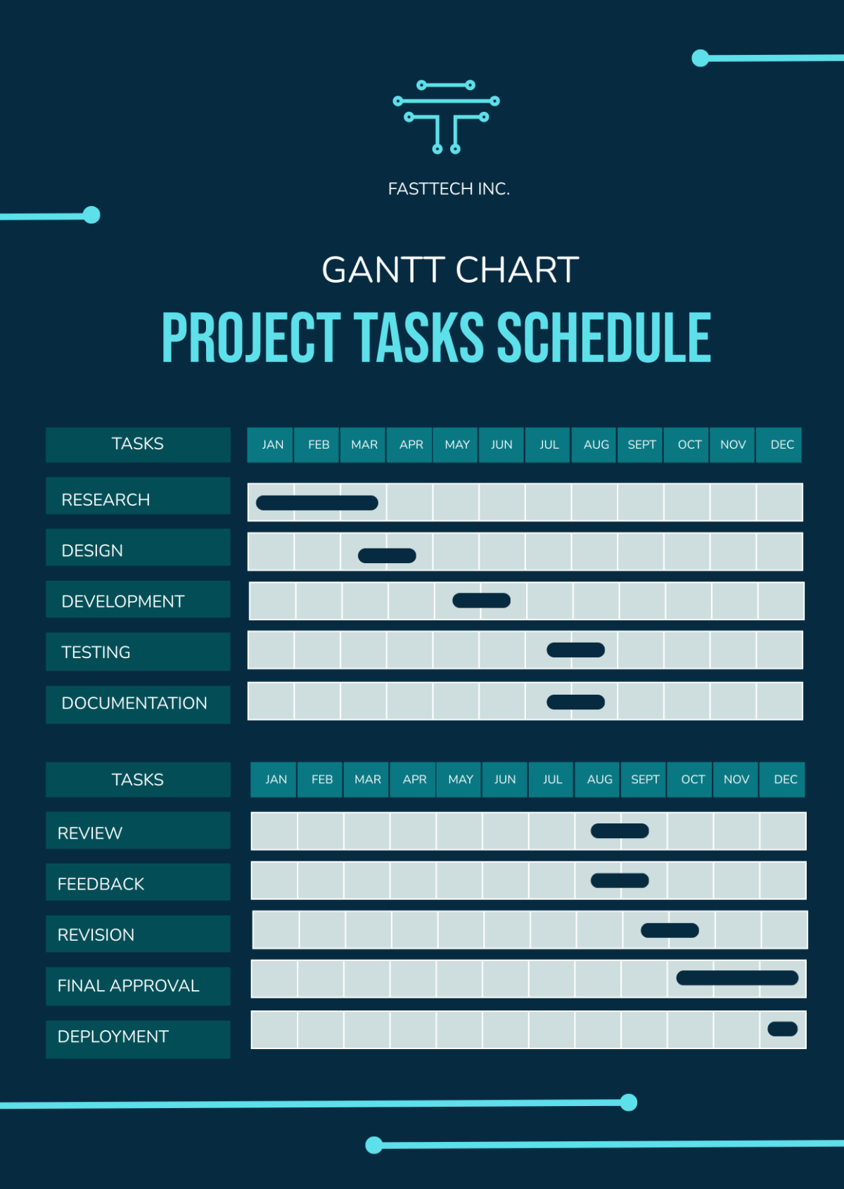 Free Online Gantt Chart Template