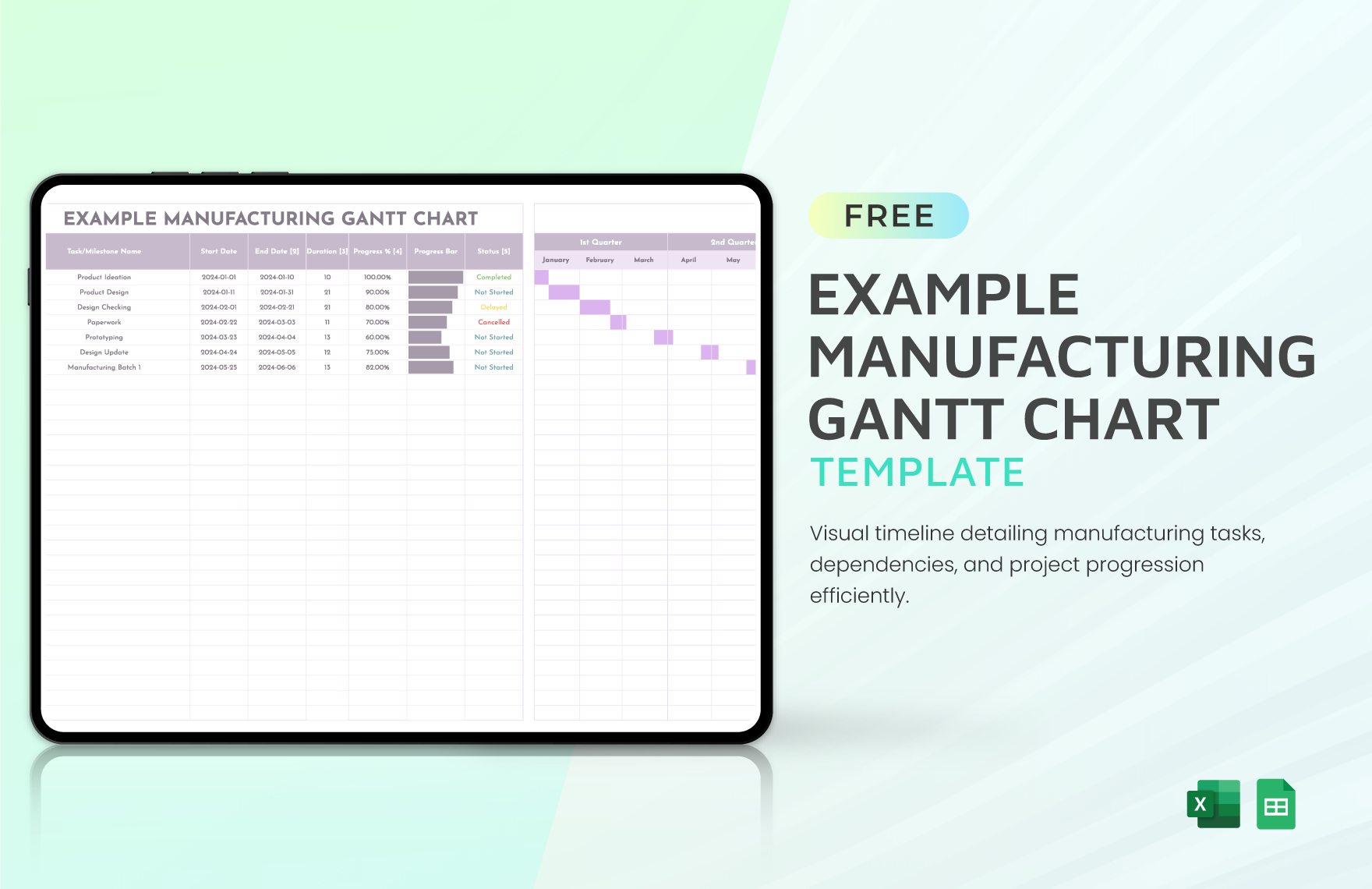 Free Manufacturing Gantt Chart Templates Editable And Printable
