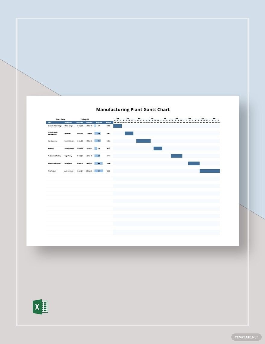 Free Manufacturing Gantt Chart Templates Editable And Printable