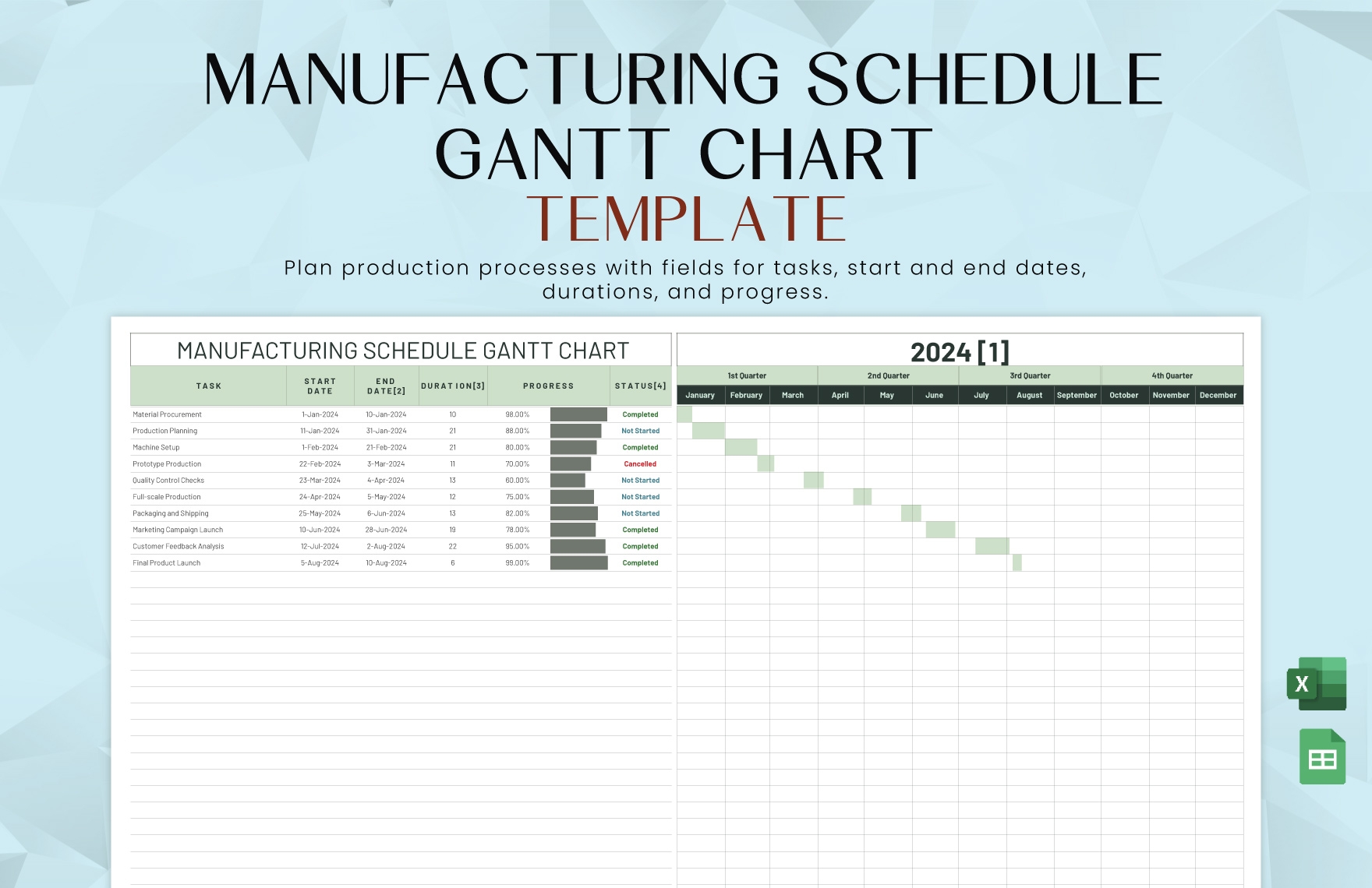 Free Manufacturing Gantt Chart Templates Editable And Printable