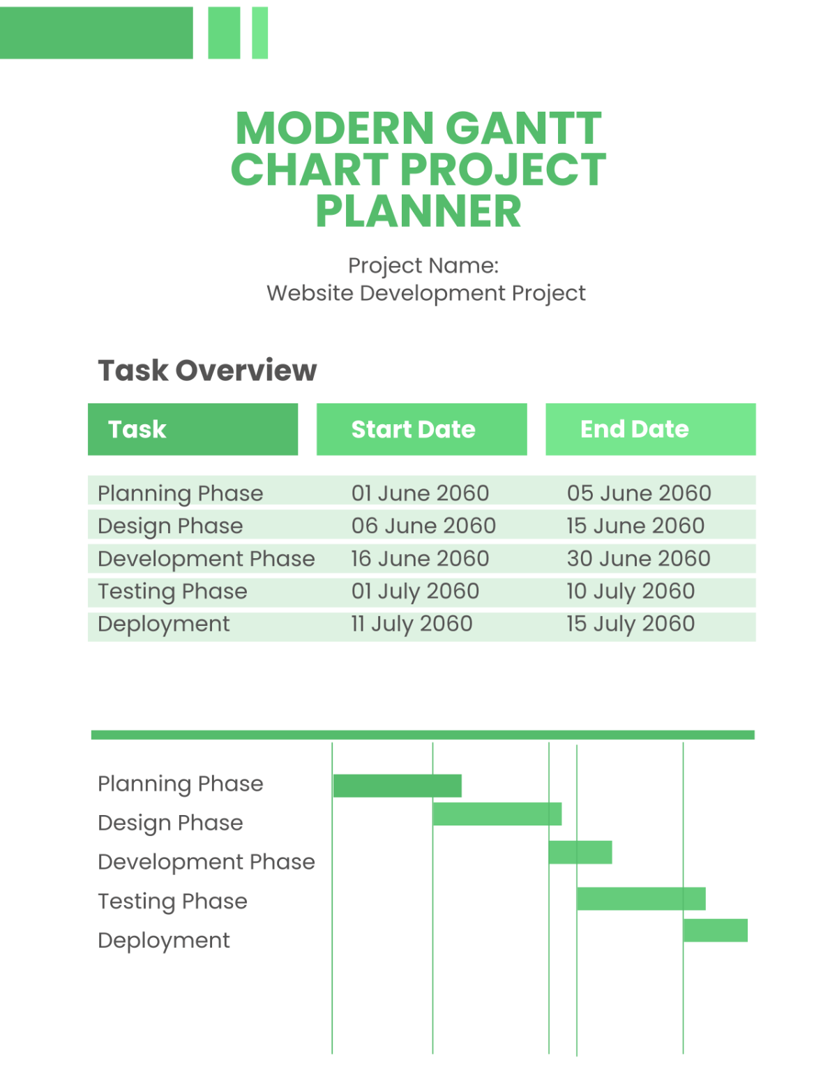 Aesthetic Gantt Chart