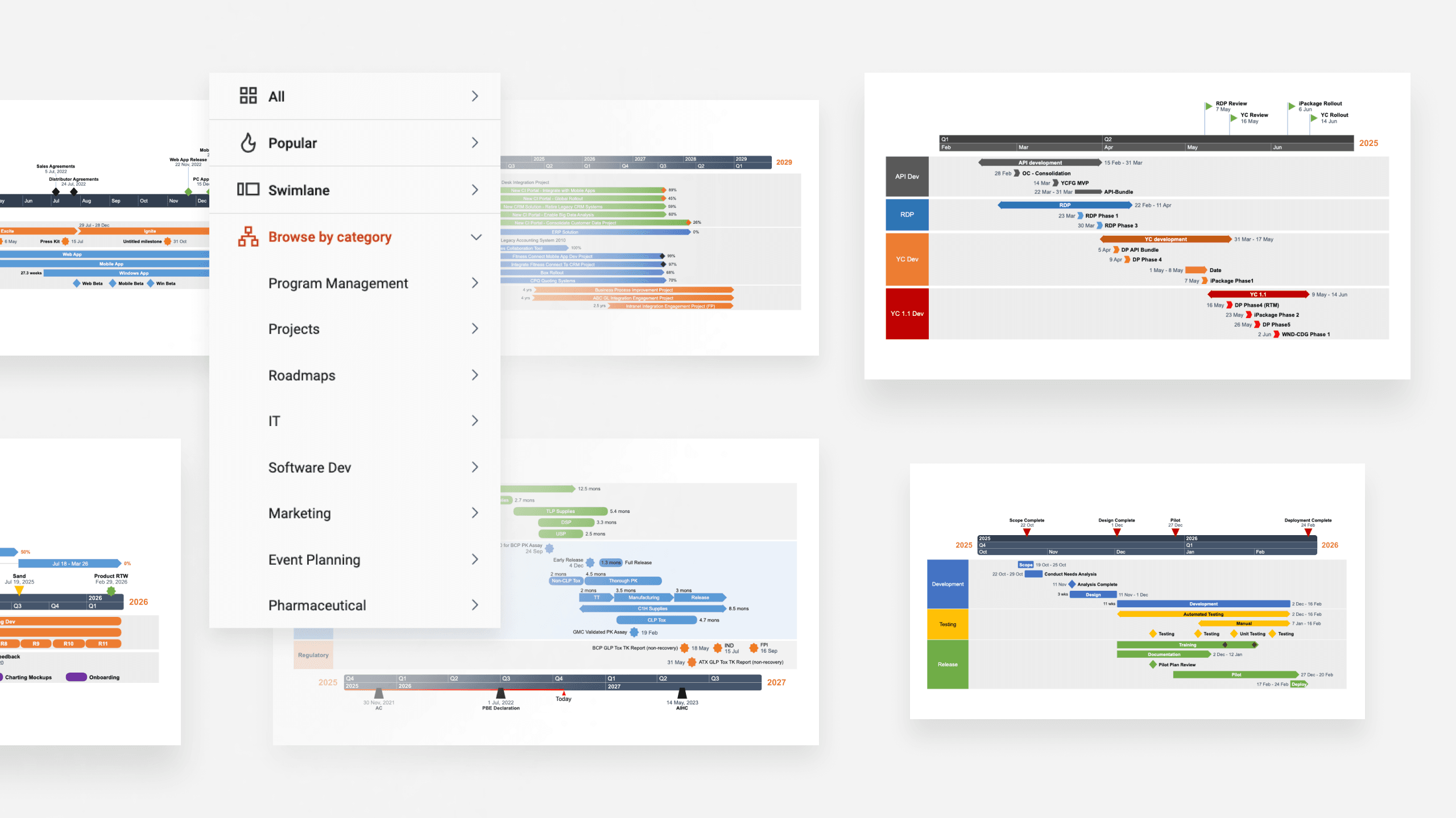 Cloud Based Gantt Chart