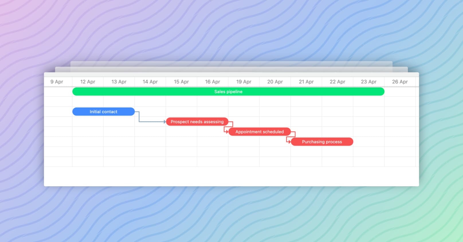 Free Online Gantt Chart Software Ganttile