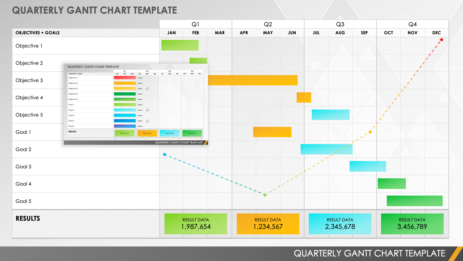 Gantt Chart Powerpoint