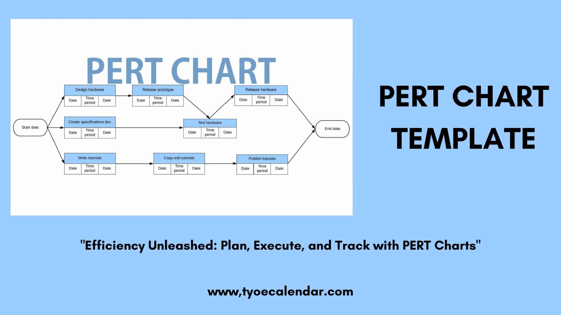 Free Printable PERT Chart Templates PDF Word Excel Simple Example