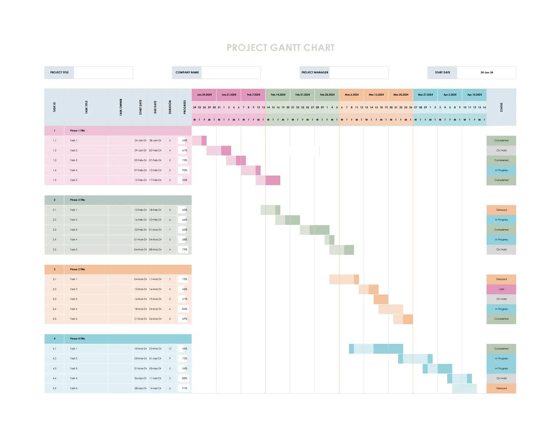 Free Project Gantt Chart Template Excel U0026 GSheets WordLayouts Free Project Gantt Chart Template Excel U0026 GSheets WordLayouts