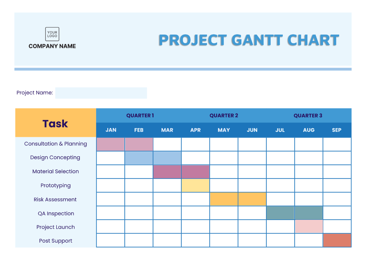 Free Research Gantt Chart Templates Editable And Printable