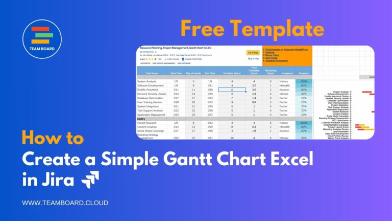 Free Template Create A Simple Gantt Chart Excel TemPlate In Jira