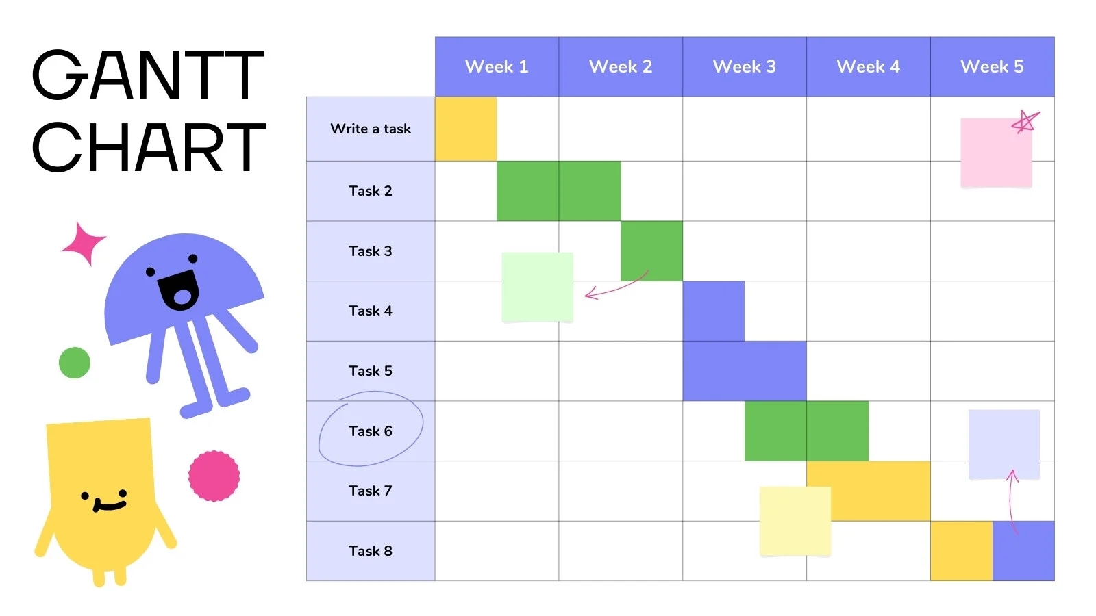 Free To Customize Gantt Chart Templates Canva