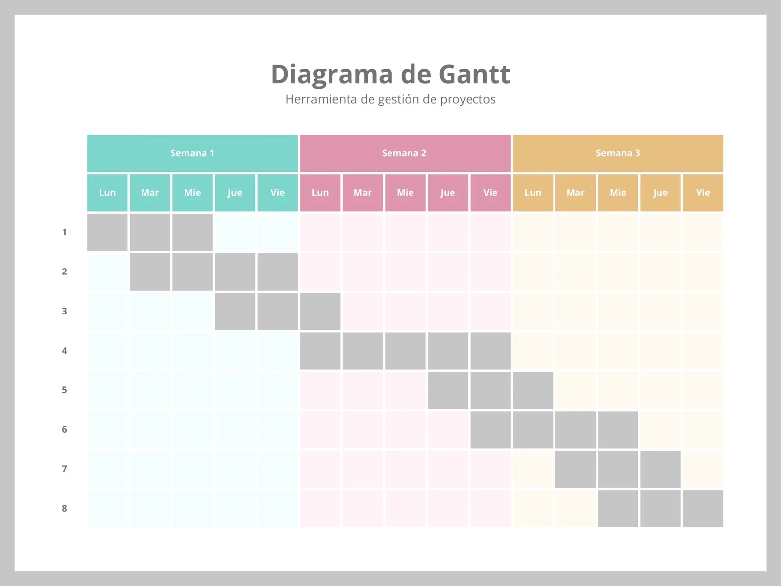 Template For Gantt Chart Template For Gantt Chart