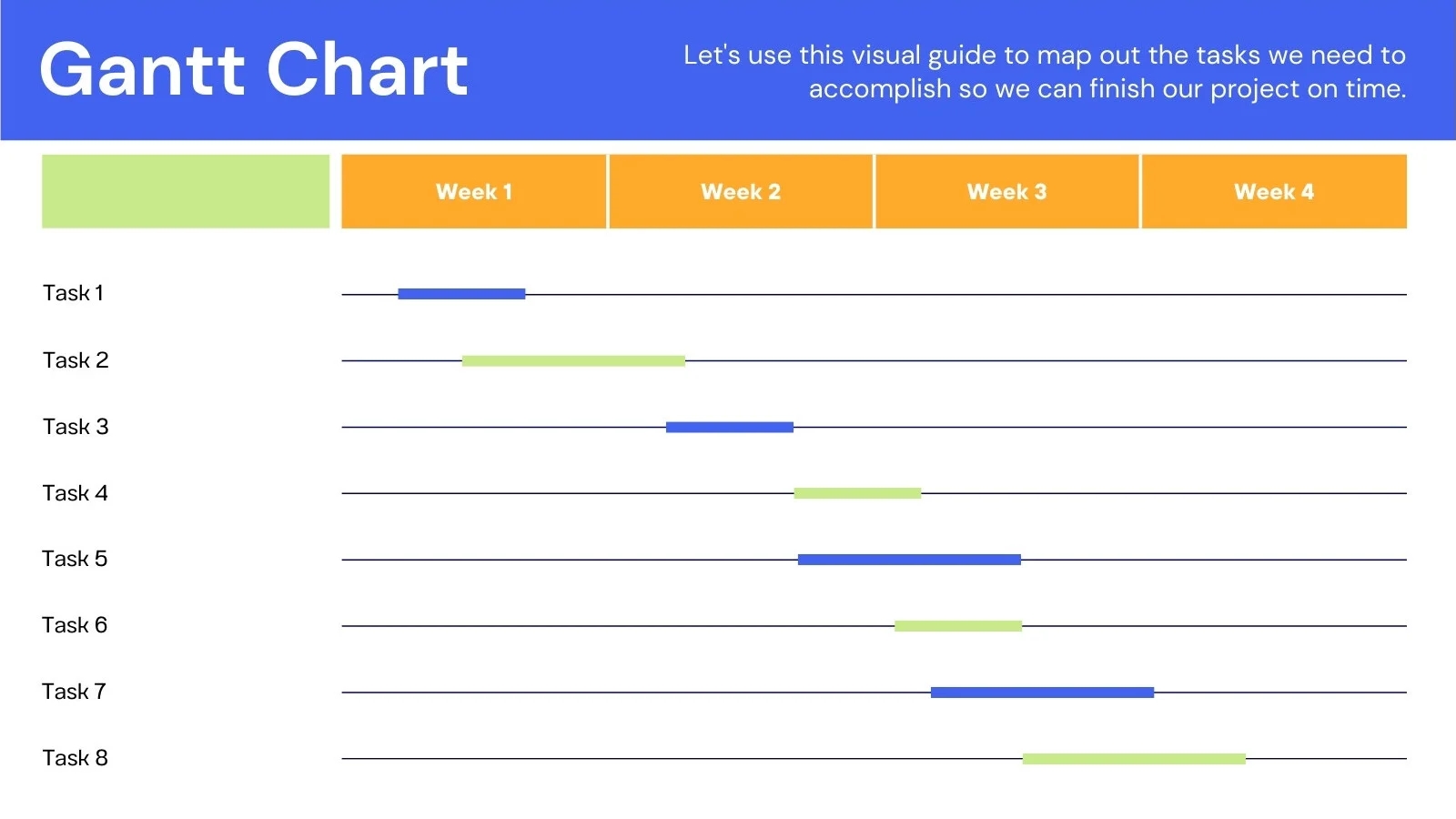 Simple Gantt Chart Powerpoint