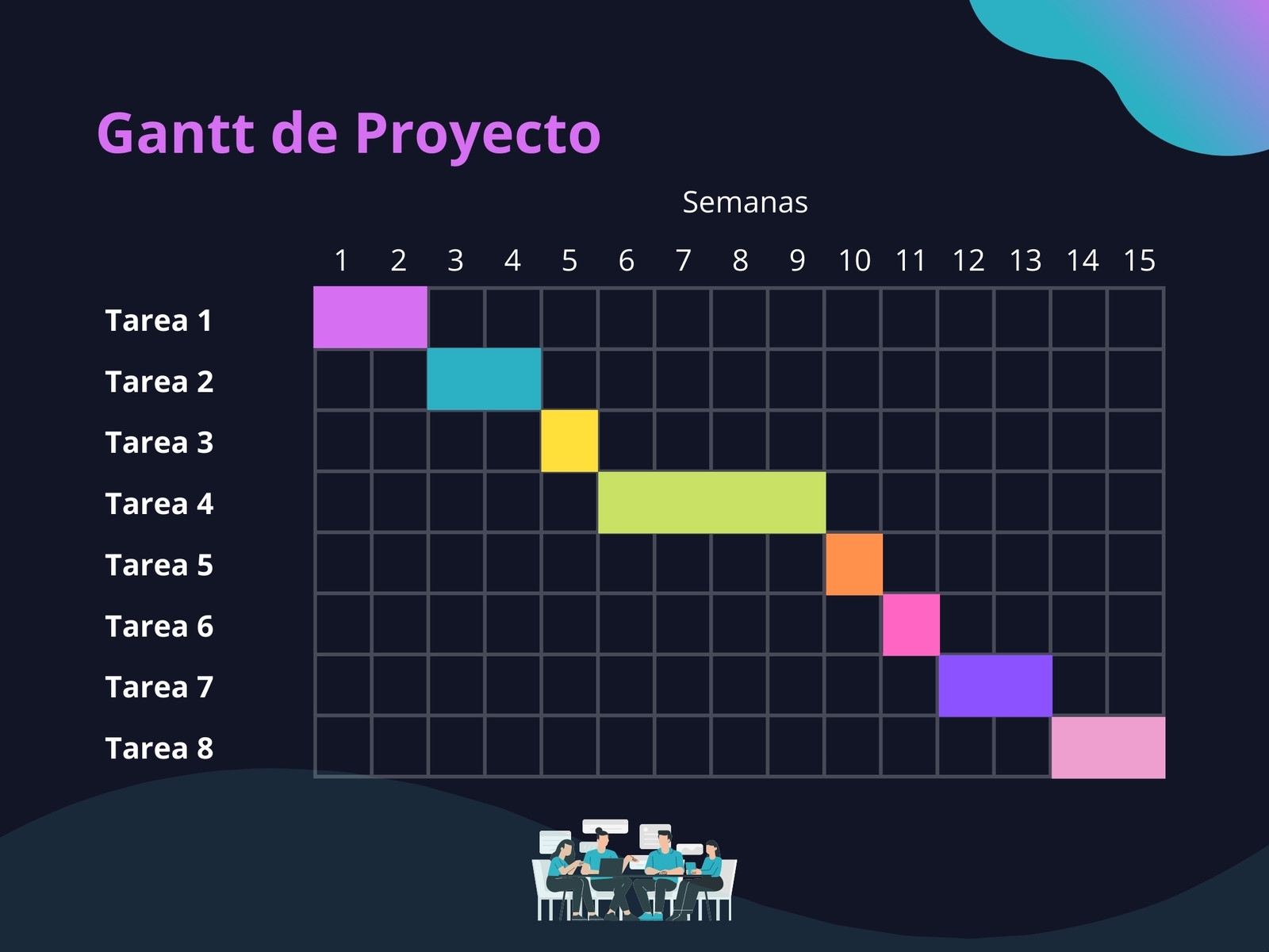Free To Customize Gantt Chart Templates Canva