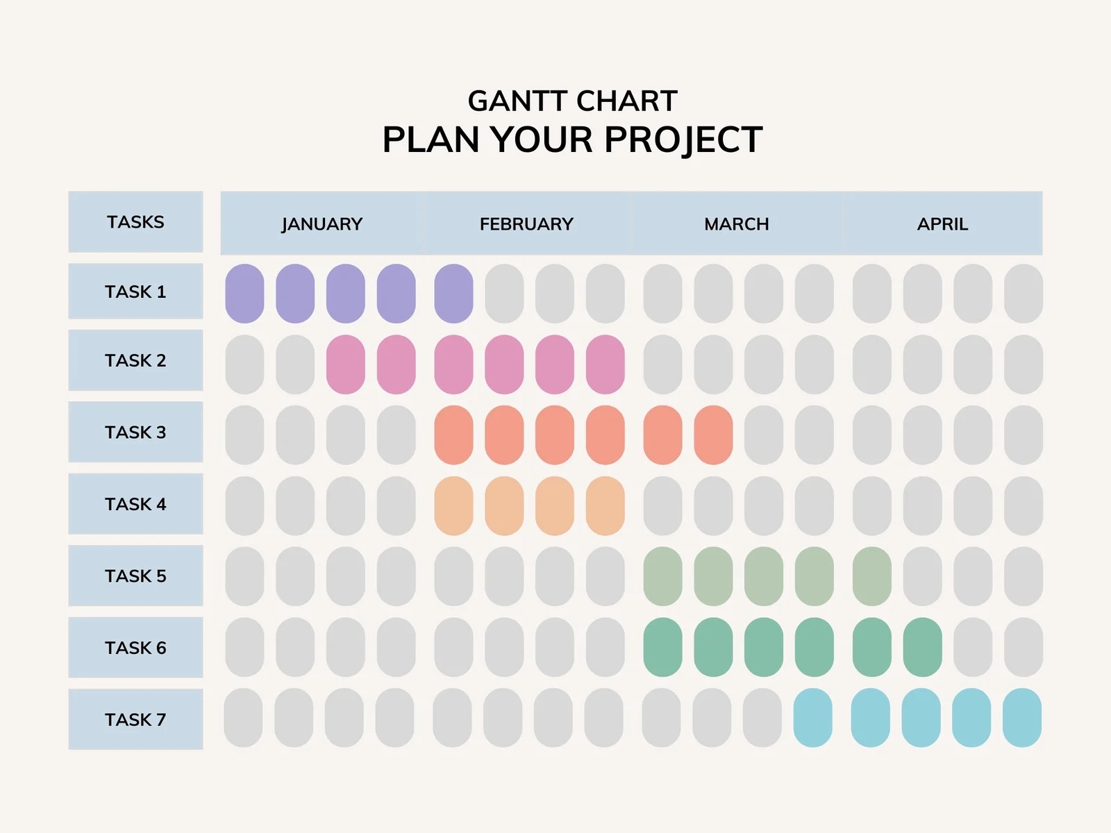 Free To Customize Gantt Chart Templates Canva