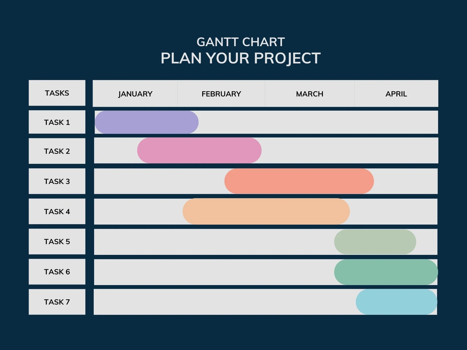 Free To Customize Gantt Chart Templates Canva Free To Customize Gantt Chart Templates Canva