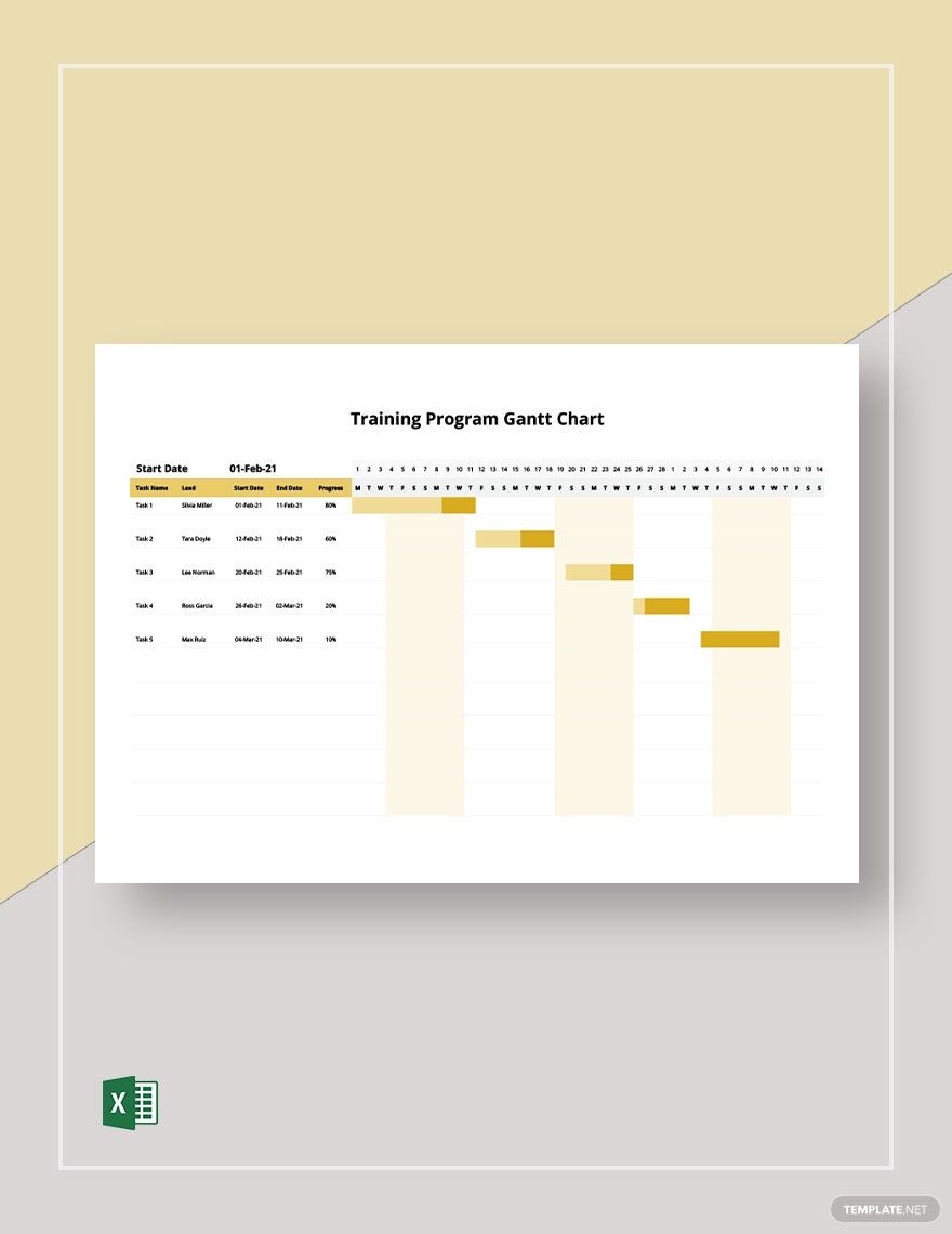 Gantt Chart For Training Plan
