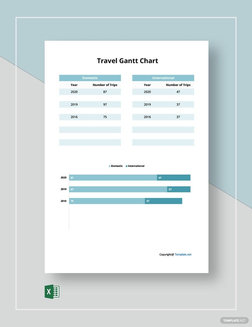 Free Travel Gantt Chart Templates Editable And Printable