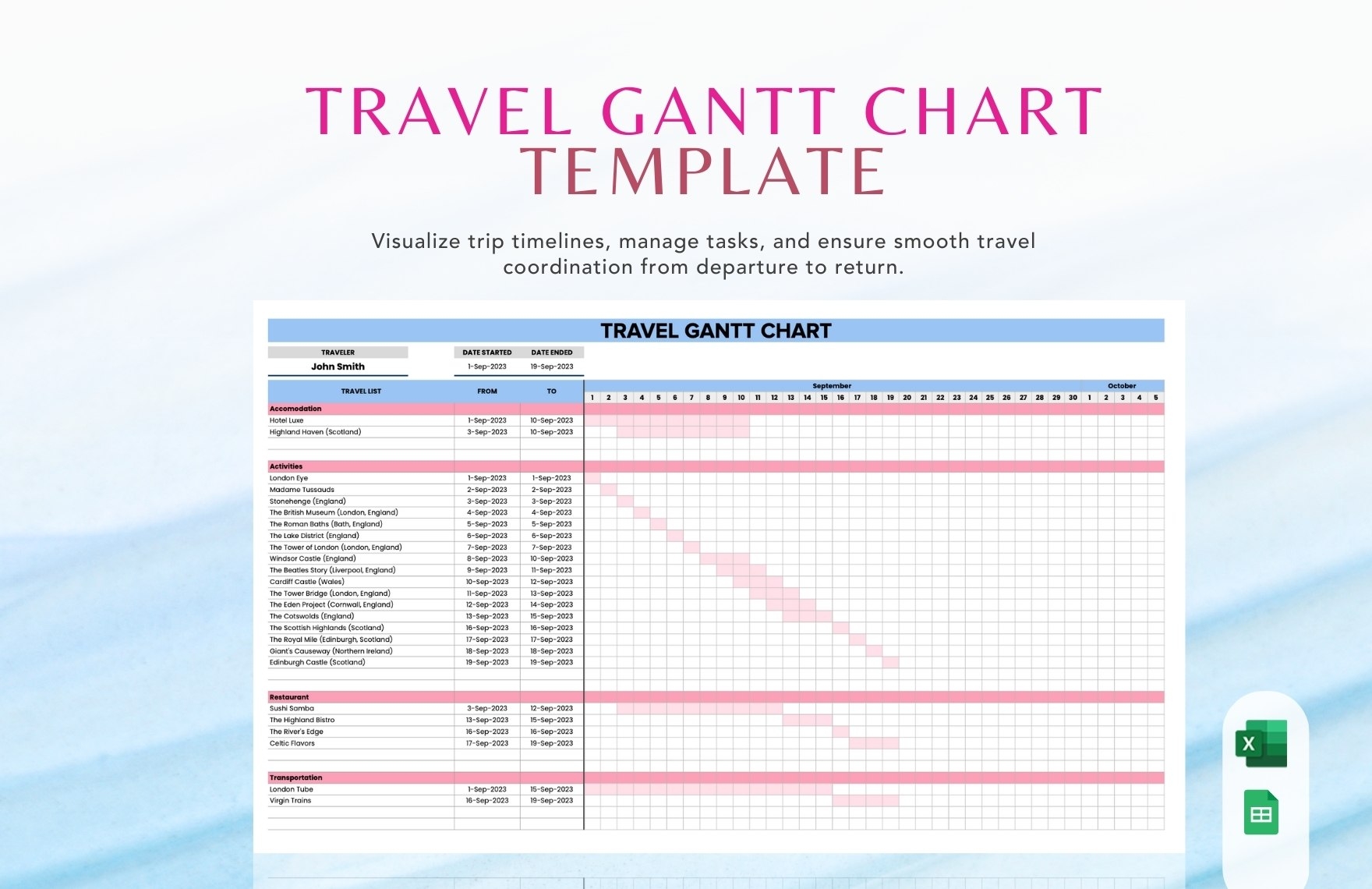 Free Travel Gantt Chart Templates Editable And Printable Free Travel Gantt Chart Templates Editable And Printable