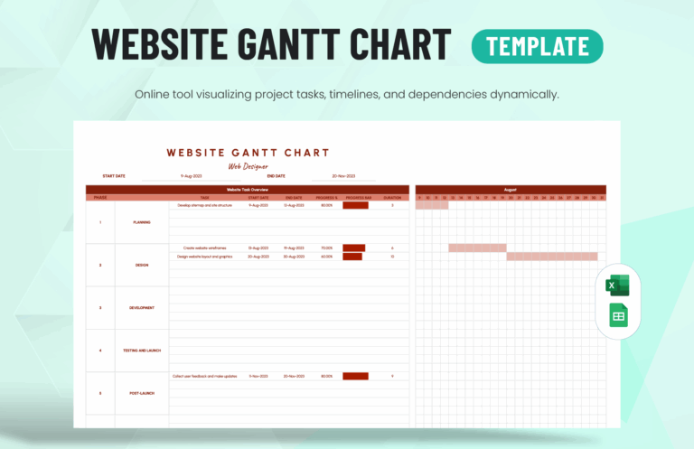 Free Website Gantt Chart Templates Editable And Printable