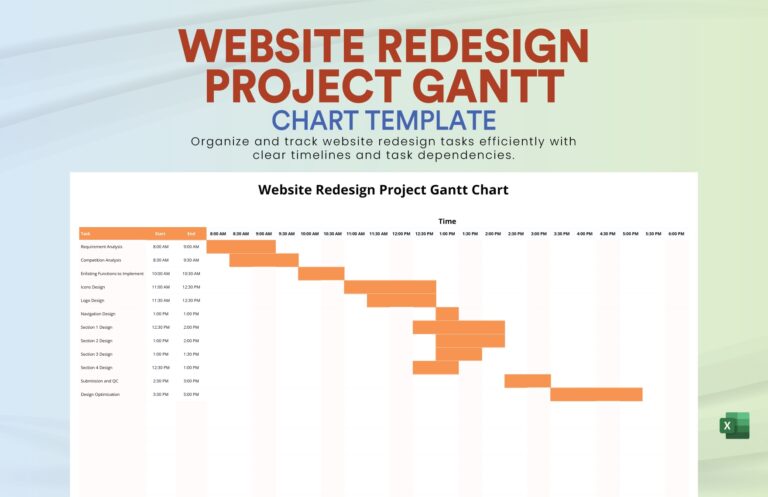Free Website Gantt Chart Templates Editable And Printable