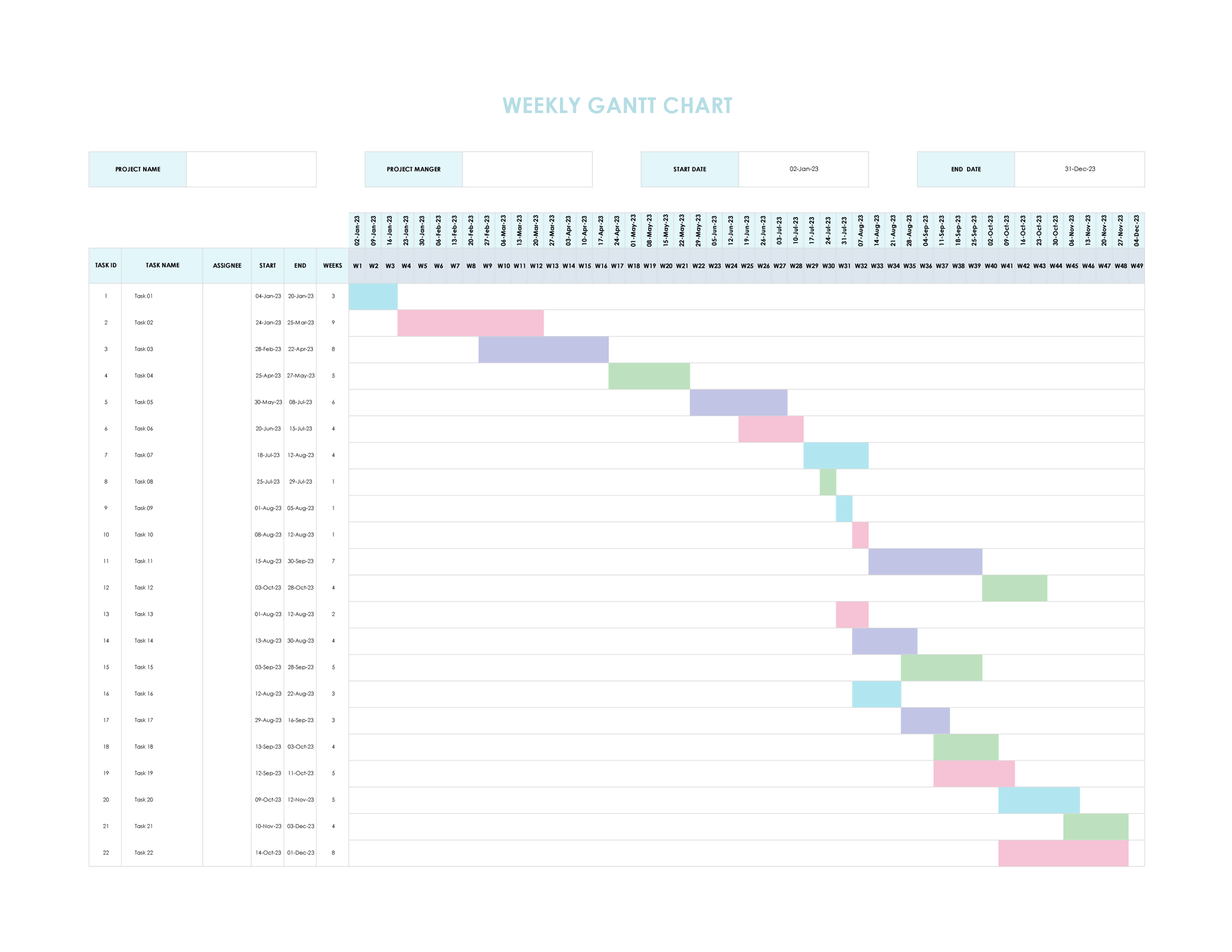 Gantt Chart Example Template
