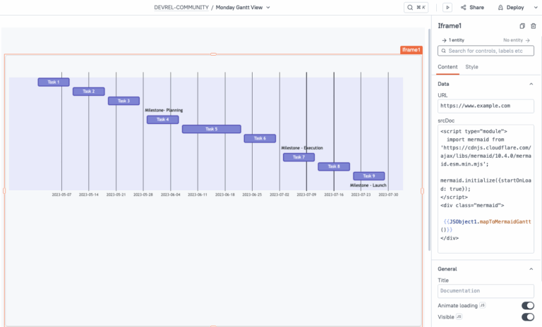 From GraphQL To Gantt Chart Monday Tasks Plotted With 