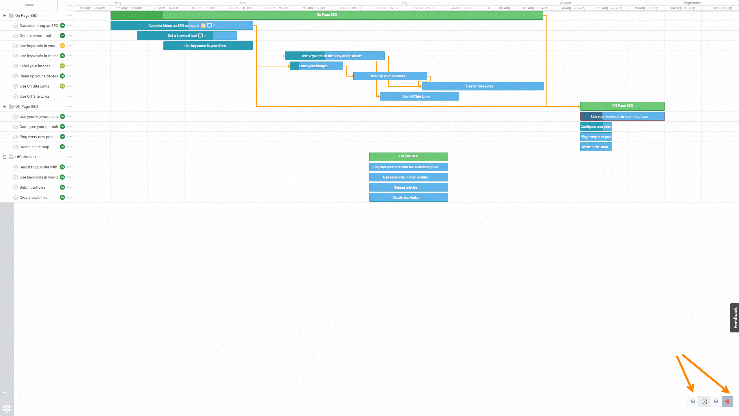 Full Screen Freeedcamp Gantt Chart Freedcamp Blog Freedcamp Blog