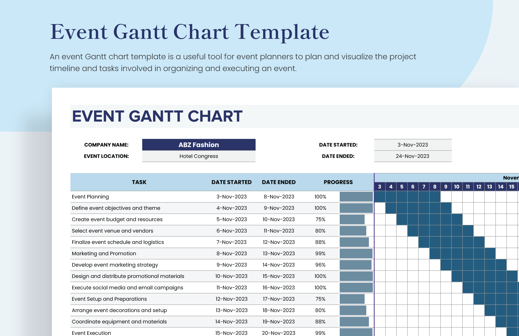 Fundraising Event Gantt Chart Template In Excel Download Template Fundraising Event Gantt Chart Template In Excel Download Template