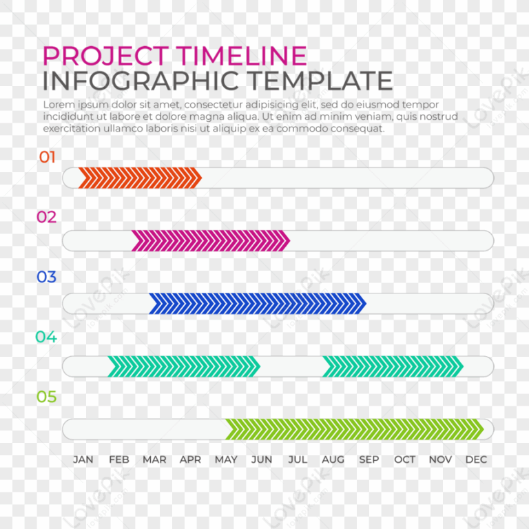 Gambar Gantt Chart Bagan Rencana Proyek Warna Sederhana Gaya Datar dokumen presentasi Terbaik Unduh Gratis Di Lovepik