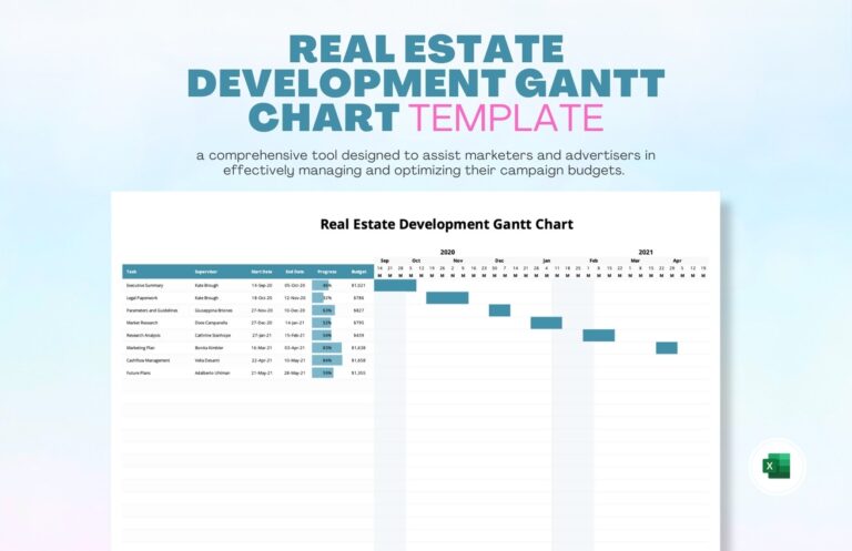 Game Development Gantt Chart Template In Excel Google Sheets Download Template
