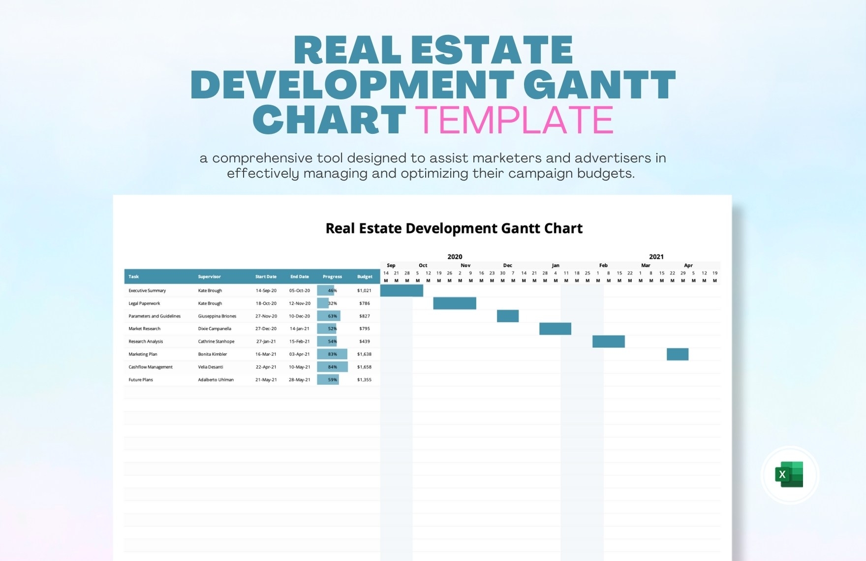 Game Development Gantt Chart Template In Excel Google Sheets Download Template