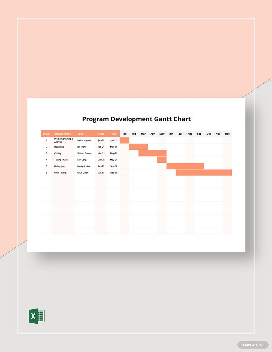 Gantt Chart Game Development