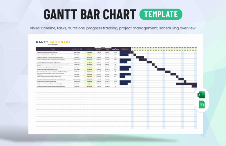 Gantt Bar Chart Template In Excel Google Sheets Download Template