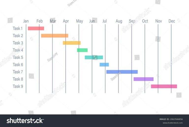 Gantt Chart 12 Month Template Clipart Stock Vector Royalty Free 2063506856 Shutterstock
