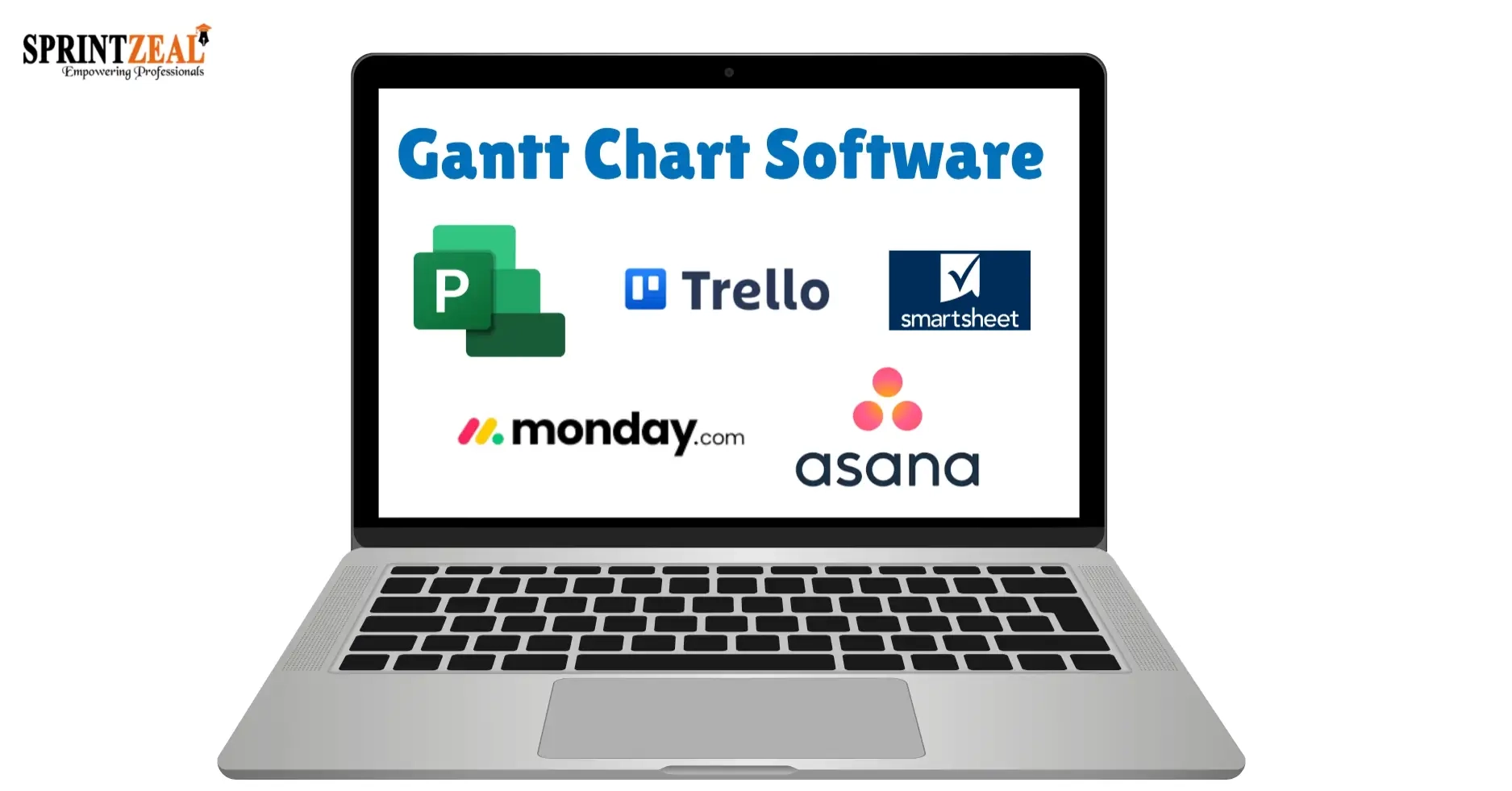 Gantt Chart Acronym