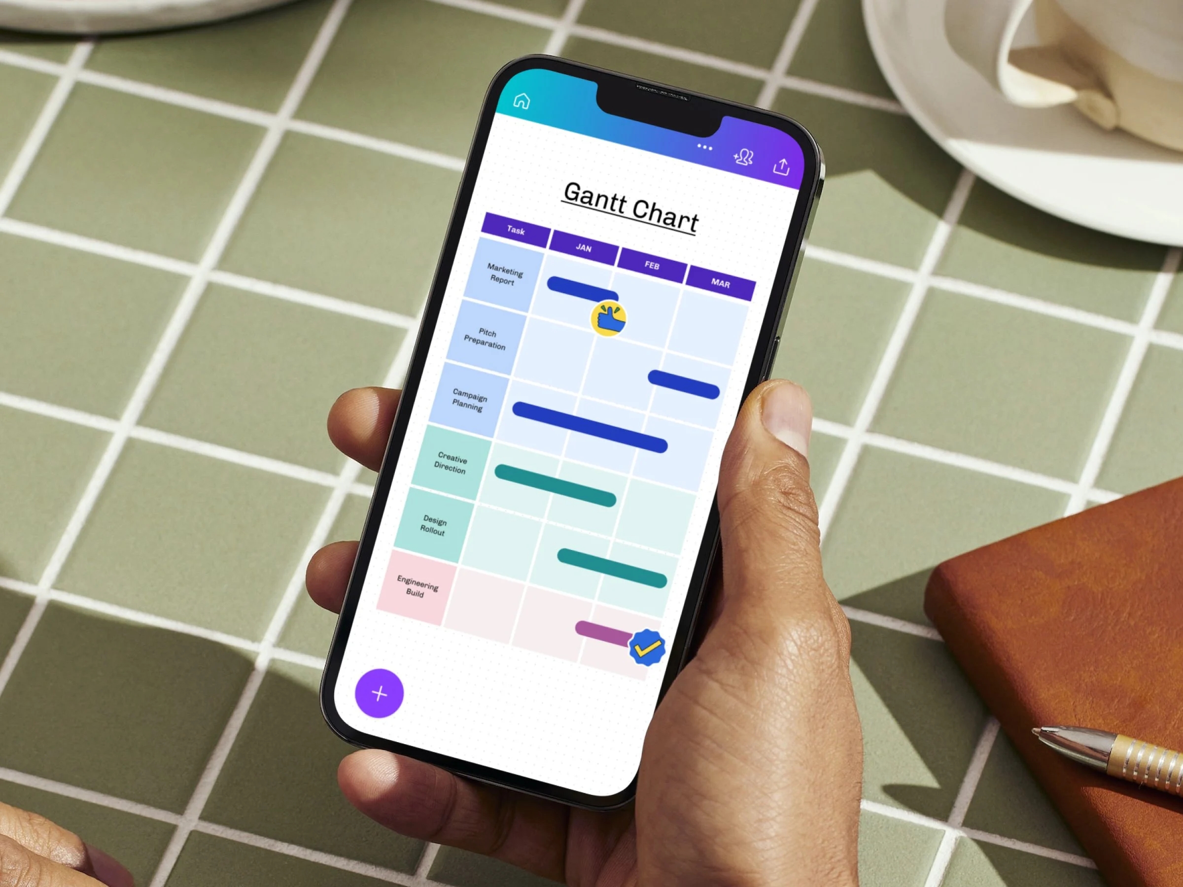 Gantt Chart A Complete Guide Definition U0026 Examples Canva