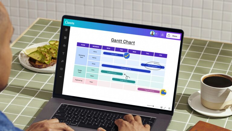 Gantt Chart A Complete Guide Definition U0026 Examples Canva